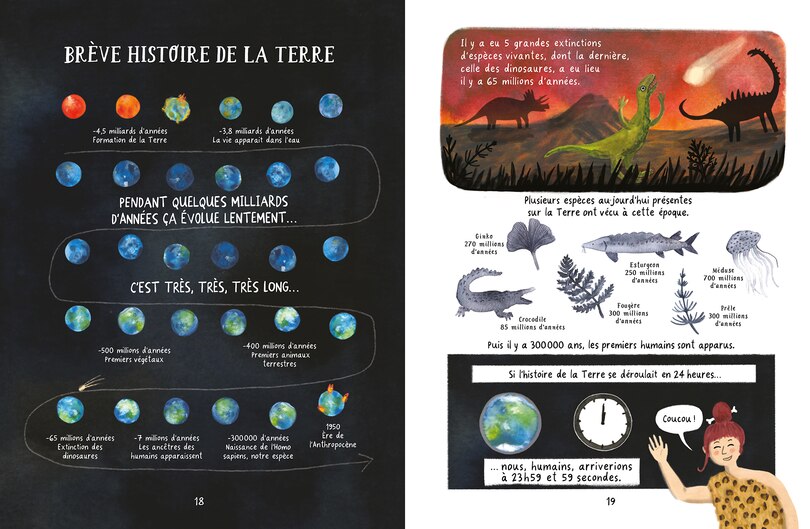 La crise climatique. La comprendre et y faire face