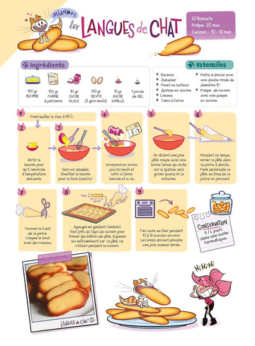 Cath & son chat en cuisine